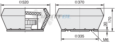 Rosenberg DV 225-2-2 E - описание, технические характеристики, графики